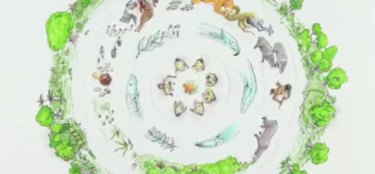 Indigenous Health, from the the laws and rights of Nature